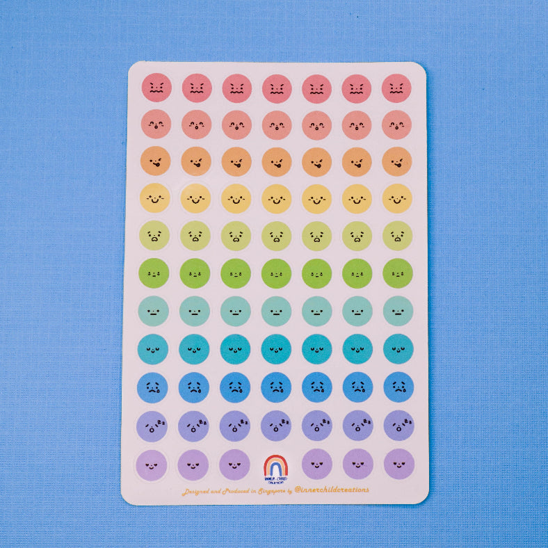 How Are You Feeling Emoji Stickers for Planners